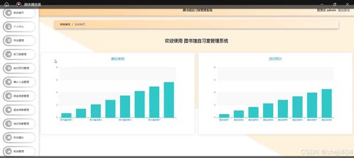 基于SSM與Vue的圖書館自習室管理系統設計與實現